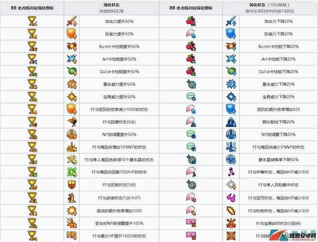 FGOCCC联动老虎机功能解析，BB老虎机效果全览及其对游戏资源管理的关键作用